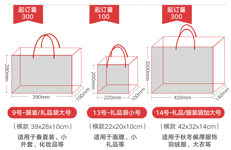 印刷企業(yè)手提袋款式怎么選？  第3張