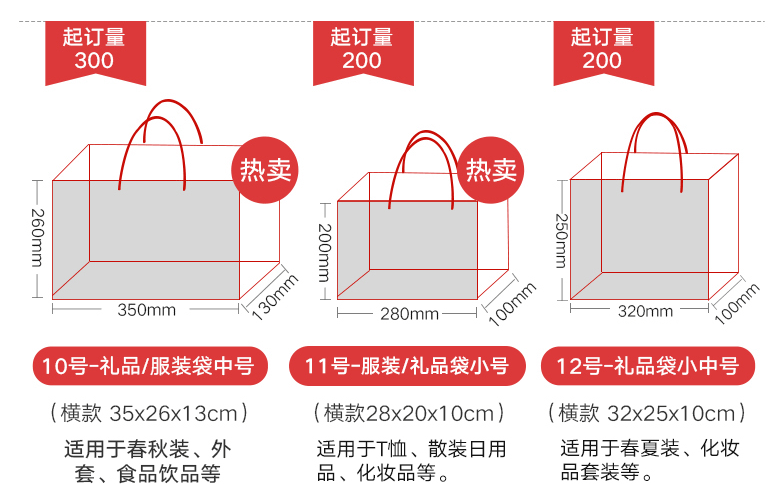 印刷企業(yè)手提袋款式怎么選？  第2張