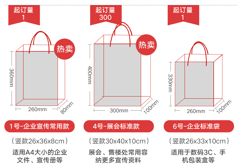 印刷企業(yè)手提袋款式怎么選？  第1張
