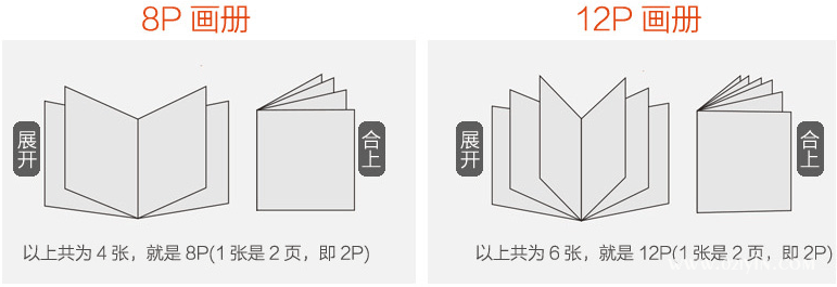 精美畫(huà)冊(cè)印刷是展現(xiàn)企業(yè)實(shí)力的象征  第1張