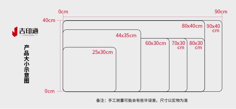 常用鼠標(biāo)墊尺寸是多大的？鼠標(biāo)墊尺寸是多少？
