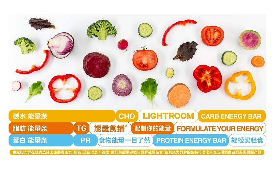 能量食鋪輕食品牌設(shè)計 第7張 能量食鋪輕食品牌設(shè)計 第7張